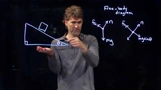 Box Sliding on Incline with Friction - Set it Up | Physics with Professor Matt Anderson | M6-04