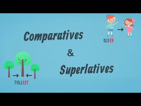 Comparatives and Superlatives | Learn English | EasyTeaching