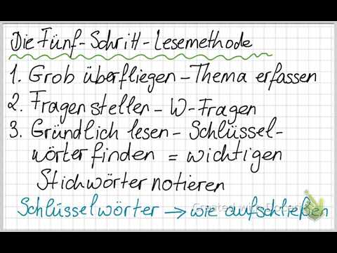 Die Fünf Schritt Lesemethode