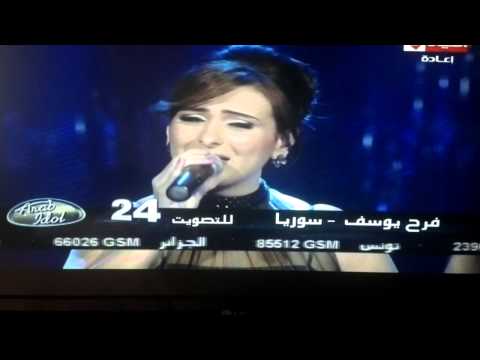 farah yousef 14 june
