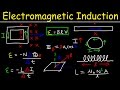 Faraday S Lenz S Law Of Electromagnetic Induction Induced EMF Magnetic Flux Transformers