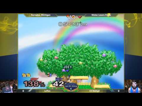 TBH4 - A Mango Combo Video