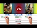 Animal vs Gadar 2 Movie Cast Salary, Budget , Release Date, Total Screes, Sunny Deol, Ranbir Kapoor