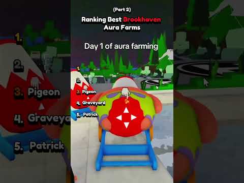 Ranking Best Brookhaven Aura farms #shorts #aura #aurafarming