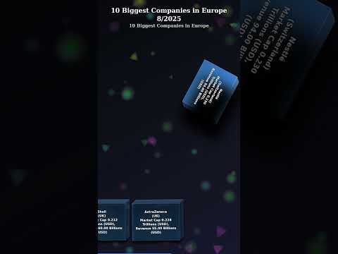 ?? What are the 10 Biggest Companies in Europe 8/2025 ??