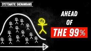 Get ahead of 99% of traders in 2026 (EP 44)