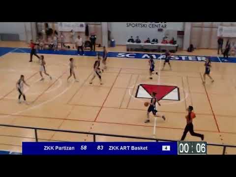 Triglav KLS / KŽK Partizan 1953 - ŽKK Art Basket