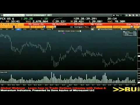Aug 2nd Bull Bear Binary Options Hour on TFNN brought to you by Nadex   2013