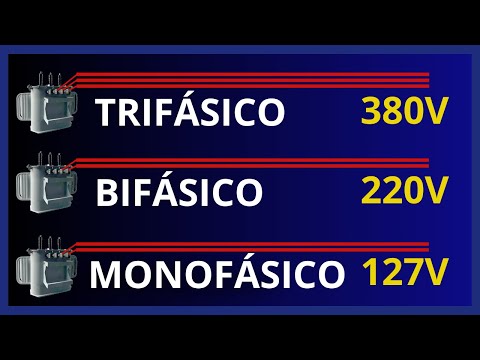 Qual a diferença entre TRIFÁSICO, BIFÁSICO E MONOFÁSICO, 380V, 220V E 127?
