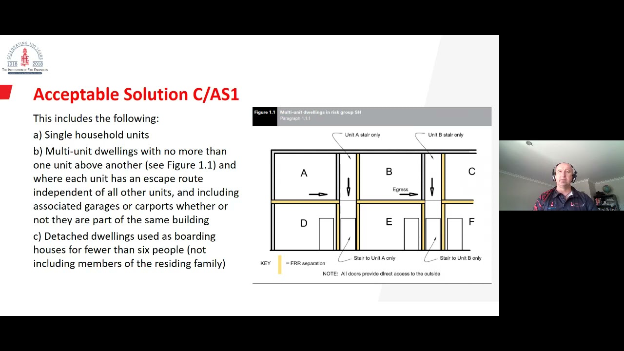 Medium Density Housing | Trent Fearnley