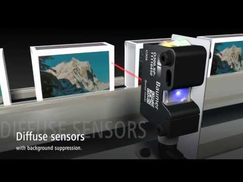 Photoelectric Sensor (Optical Sensor)
