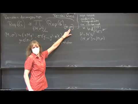 Representations of p-adic groups and Hecke algebras  - Jessica Fintzen