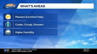 Video: Sunny, warm today ahead of a cooler weekend