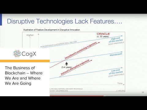 CogX 2018 - The Business of Blockchain – Where We Are and Where We Are Going | CogX