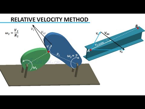 download lagu mp3 mp4 Velocity Machine, download lagu Velocity Machine gratis, unduh video klip Velocity Machine