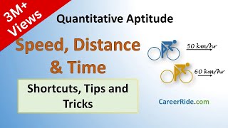 Speed, Distance & Time - Shortcuts & Tricks for Placement Tests, Job Interviews & Exams