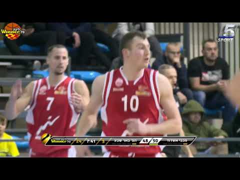 YouTube thumbnail for video