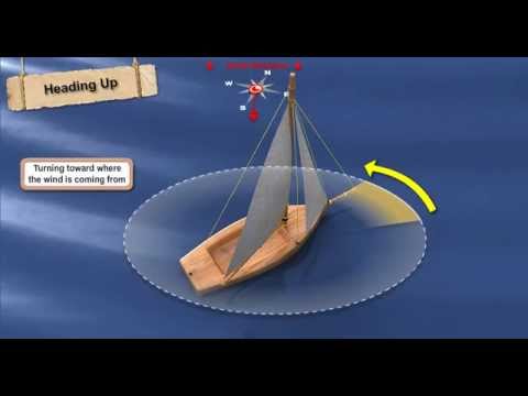 Lean to Sail - Lesson 1.4.2 - Sailing Directions - PsychoSnail Sailing