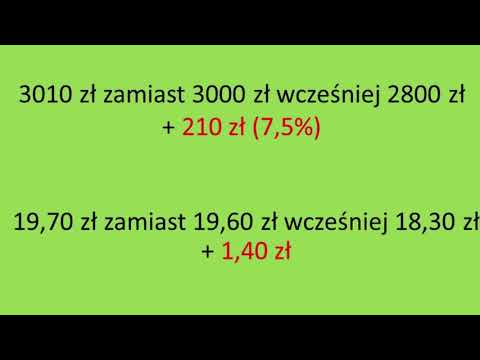 Minimalne wynagrodzenie 2022 - oficjalna kwota