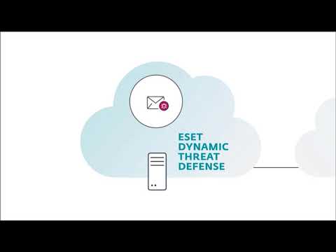 ESET Dynamic Threat Defense Demo