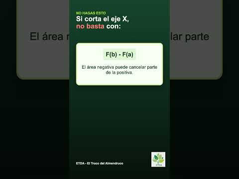 ✅ Integrales EBAU: el error del cambio de signo que cuesta 1 punto #shorts