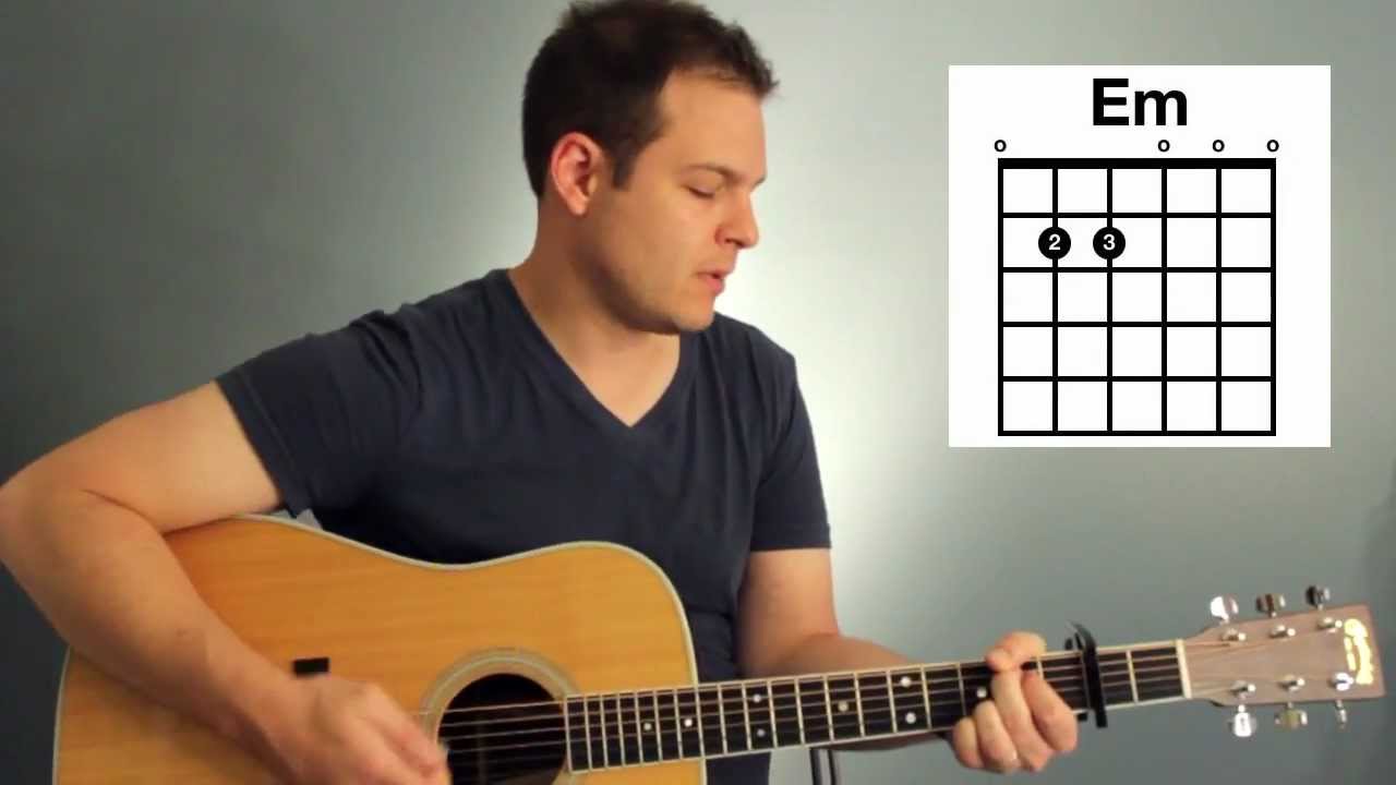 Your Love Never Fails - Tutorial (Jesus Culture, Chris McClarney)