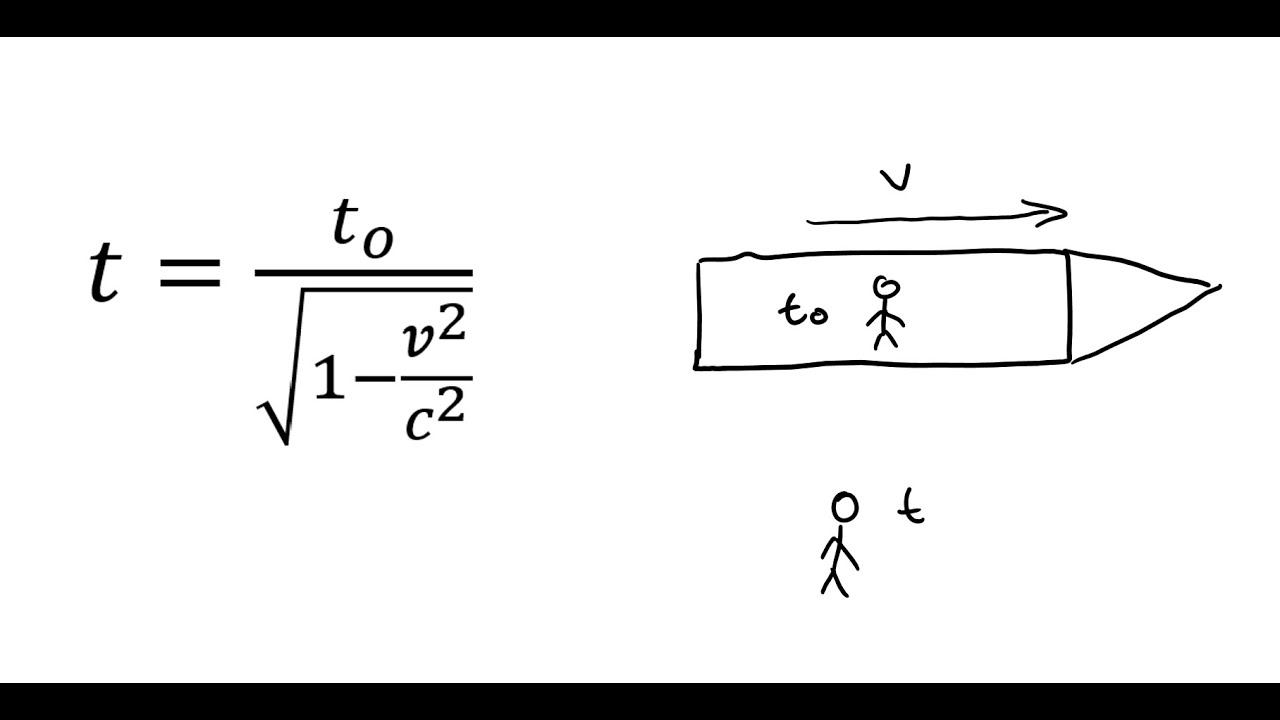 Physics: Time dilation questions (special relativity)