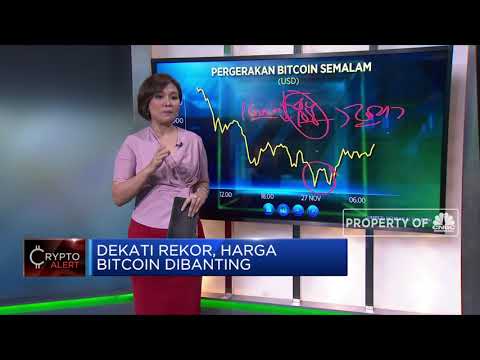 Hogyan kell kereskedni a bitcoin számára