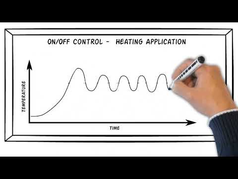 Understanding PID Control - Keeping It Simple