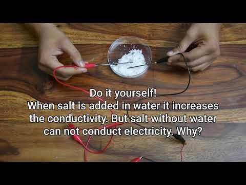 Product tutorial
