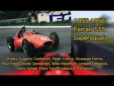 Every F1 Ferrari Racing Car 1950 to 2023