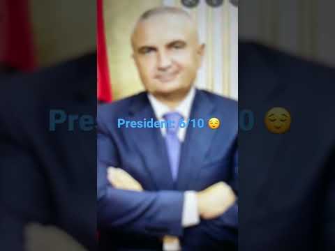 Rating countries as a Albanian