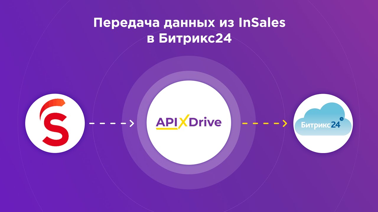 Как настроить выгрузку новых заказов из InSales в виде лидов в Битрикс24?