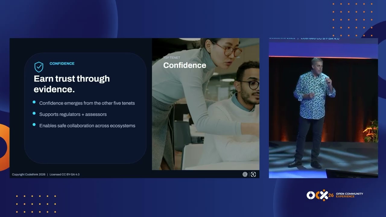 Rebuilding trust: From open source to open accountability