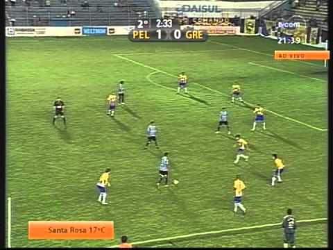 Felipe Guedes futebol