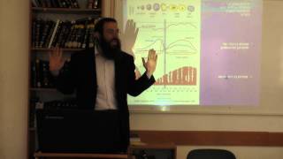 הקדמה – מערכת הרביה האנושית