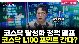 [25.11.28. 시황] 국내·미국 주식시장 핵심정리 | 교보증권 박병창 이사 [마켓 인사이드]