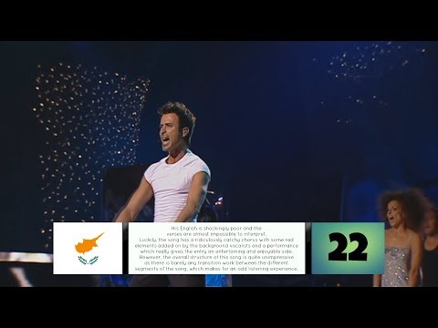 ESC 2005 | My Top 39 (with comments)