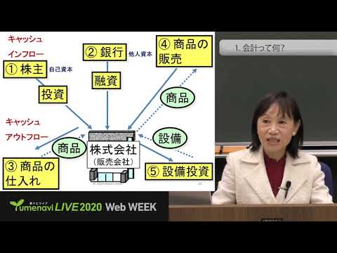 生活環境経済学科 夢ナビ2020：「会計」とは？～そして「環境会計」とは？（商学部 会計学科 植田 敦紀 先生）
