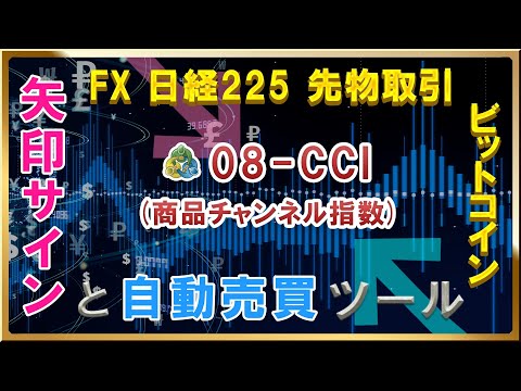 Video Win rate signal CCI