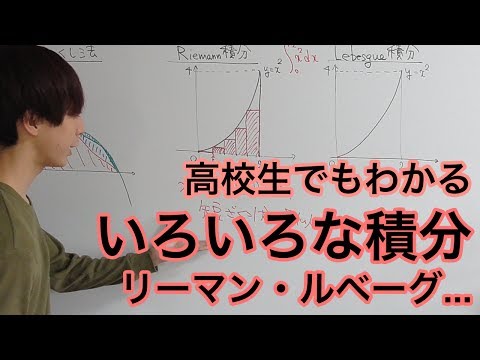 一連の長方形で近似した曲線の下の面積
