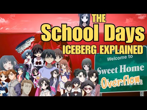 This Iceberg Broke Me....