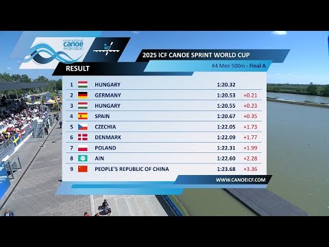 K4 Men 500m - Final A / 2025 ICF Canoe-Kayak Sprint World Cup Szeged