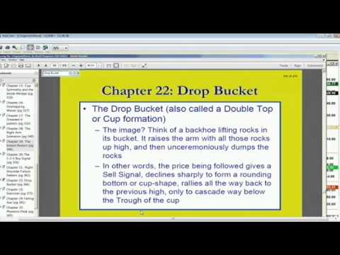 May 16th Tiger Technicians Hour with host Basil Chapman  2013