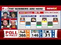 NewsX Exit Polls Give NDA 350+ | The State By State Analysis - Video