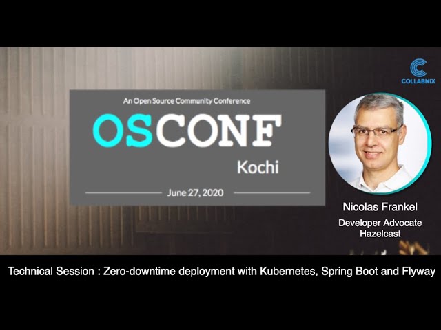 Zero-downtime deployment with Kubernetes, Spring Boot and Flyway