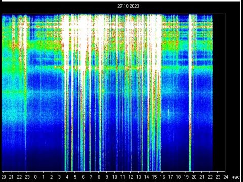 Kerdesek es valaszok  A Schumann rezonancia, es  a tudat