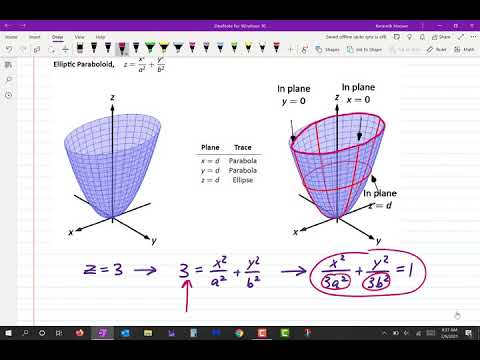 Multivariate Calculus   Lecture 7   Quadratic Surfaces