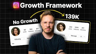 The REAL Way To Grow Your Instagram in 2026