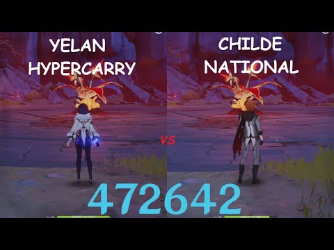 Who is BEST F2P HYDRO DPS ? is it YELAN ?